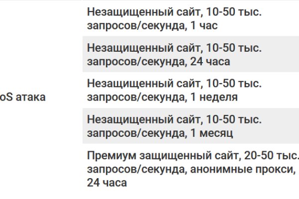 Кракен официальное зеркало