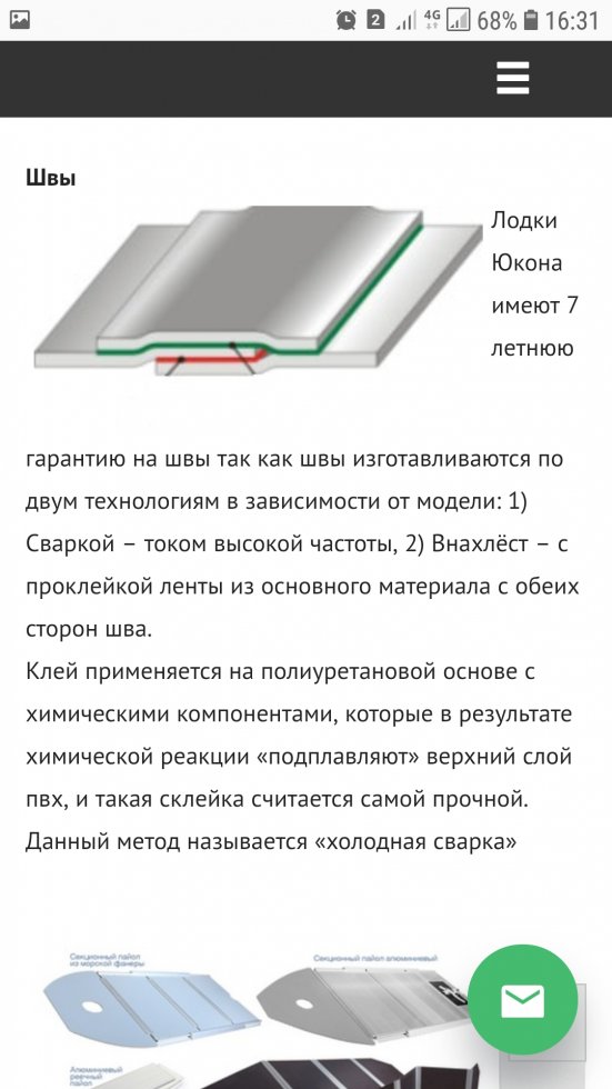 Кракен телегрф
